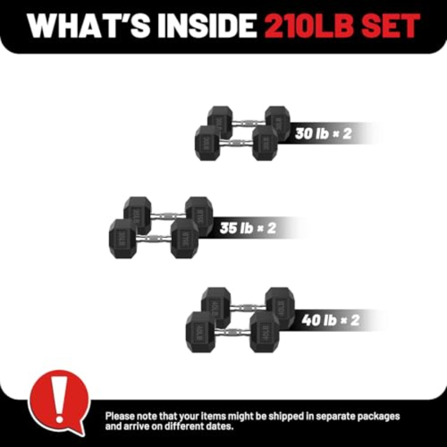Hex Dambıl Seti 45-550 lb Kauç - Hex Dumbbell Set incelemesi ve fiyatı