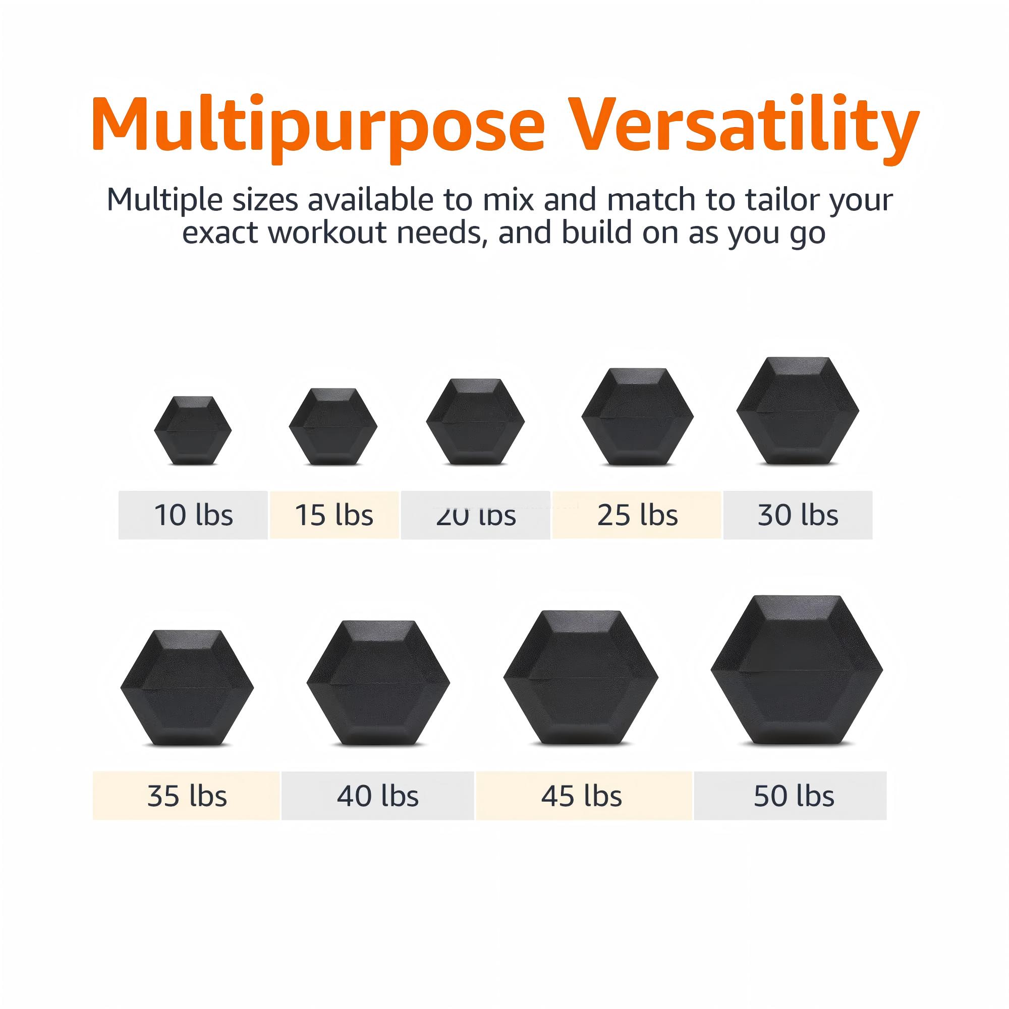 Premium Kauçuk Kaplı Altıgen D - Hex Dumbbell Set incelemesi ve fiyatı