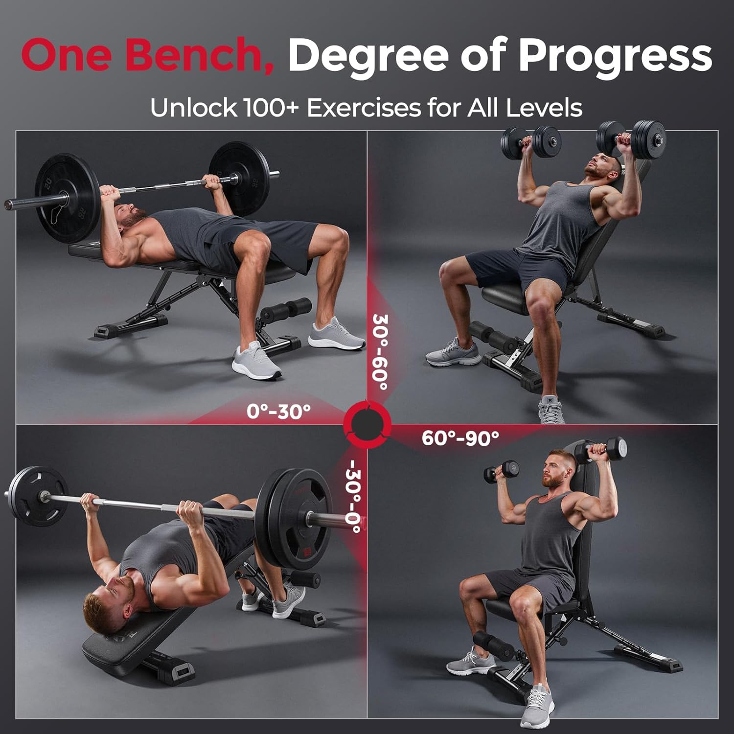 Ev Spor Salonu Ayarlanabilir A - Home Gym Bench incelemesi ve fiyatı