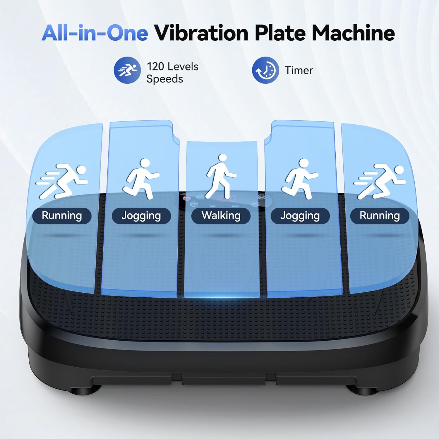 Titreşimli Plaka Yağ Yakıcı Fi - Home Gym Ideas incelemesi ve fiyatı