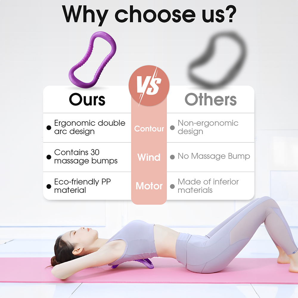 Direnç Bantları Köpük Spor Evd - Home Gym Ideas incelemesi ve fiyatı