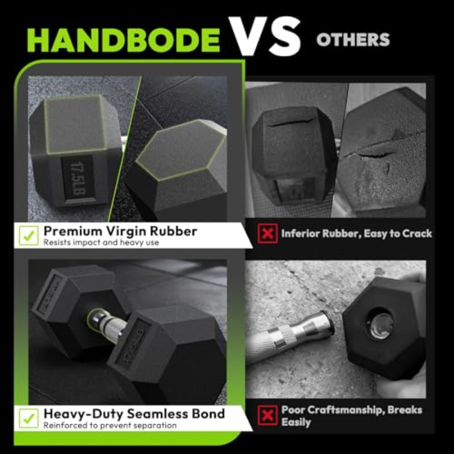 Kauçuk Kaplı Altıgen Dambıl Se - Hex Dumbbell Set incelemesi ve fiyatı