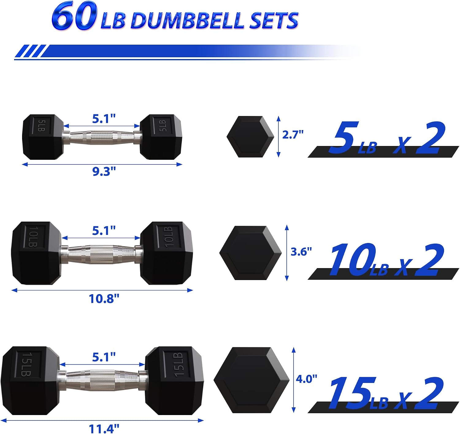Kauçuk Kaplamalı Altıgen Dambı - Hex Dumbbell Set incelemesi ve fiyatı