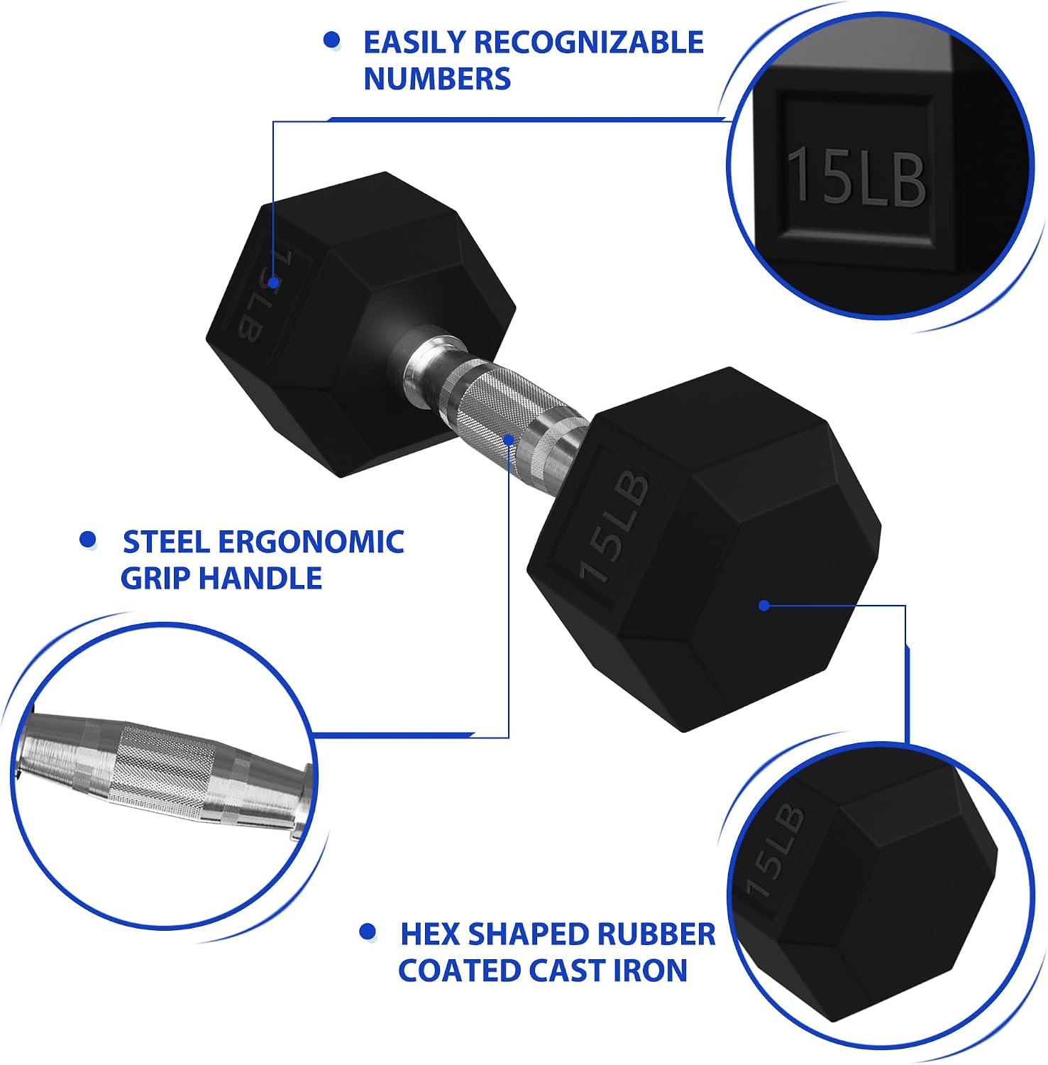 Kauçuk Kaplamalı Altıgen Dambı - Hex Dumbbell Set incelemesi ve fiyatı