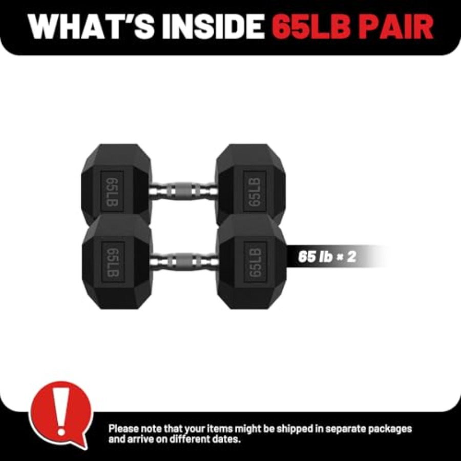 HEX Dambıl Seti 2.5-125lb Kauç - Hex Dumbbell Set incelemesi ve fiyatı